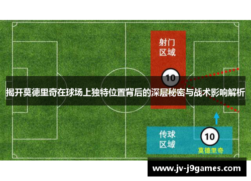 揭开莫德里奇在球场上独特位置背后的深层秘密与战术影响解析