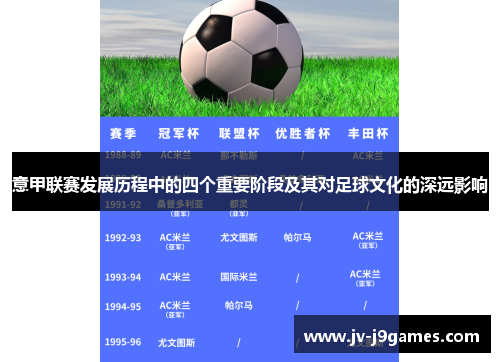 意甲联赛发展历程中的四个重要阶段及其对足球文化的深远影响 意甲联赛发展历程中的四个重要阶段及其对足球文化的深远影响