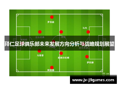 拜仁足球俱乐部未来发展方向分析与战略规划展望 拜仁足球俱乐部未来发展方向分析与战略规划展望