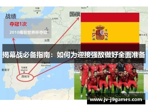 揭幕战必备指南:如何为迎接强敌做好全面准备 揭幕战必备指南:如何为迎接强敌做好全面准备