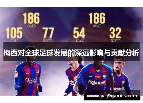 梅西对全球足球发展的深远影响与贡献分析