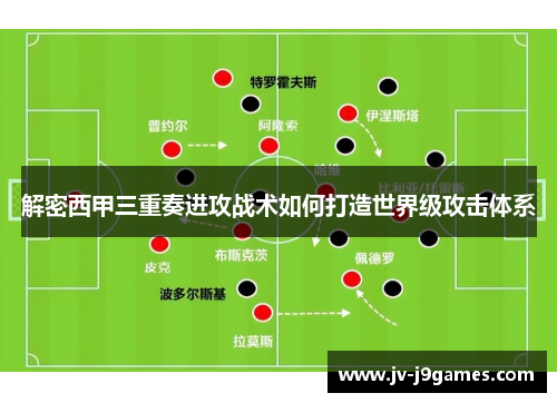 解密西甲三重奏进攻战术如何打造世界级攻击体系 解密西甲三重奏进攻战术如何打造世界级攻击体系