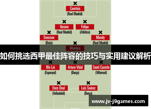 如何挑选西甲最佳阵容的技巧与实用建议解析