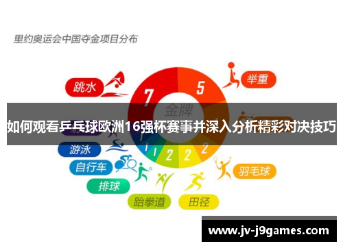 如何观看乒乓球欧洲16强杯赛事并深入分析精彩对决技巧