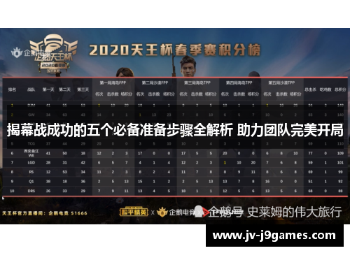 揭幕战成功的五个必备准备步骤全解析 助力团队完美开局 揭幕战成功的五个必备准备步骤全解析 助力团队完美开局