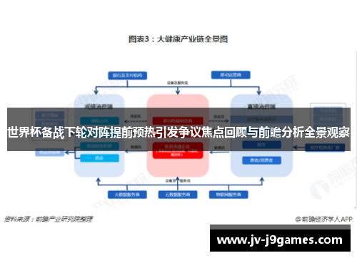 世界杯备战下轮对阵提前预热引发争议焦点回顾与前瞻分析全景观察 世界杯备战下轮对阵提前预热引发争议焦点回顾与前瞻分析全景观察