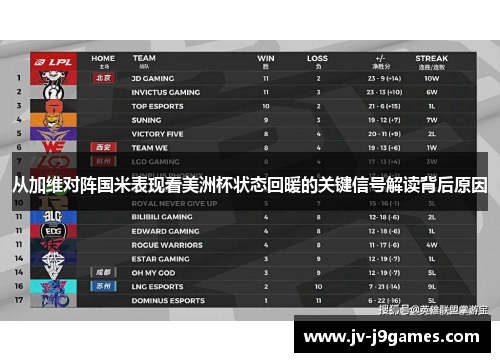 从加维对阵国米表现看美洲杯状态回暖的关键信号解读背后原因 从加维对阵国米表现看美洲杯状态回暖的关键信号解读背后原因