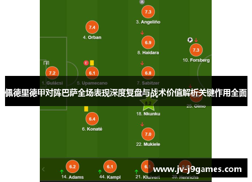 佩德里德甲对阵巴萨全场表现深度复盘与战术价值解析关键作用全面