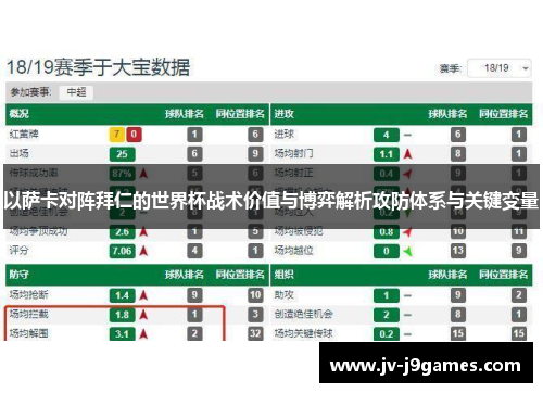 以萨卡对阵拜仁的世界杯战术价值与博弈解析攻防体系与关键变量