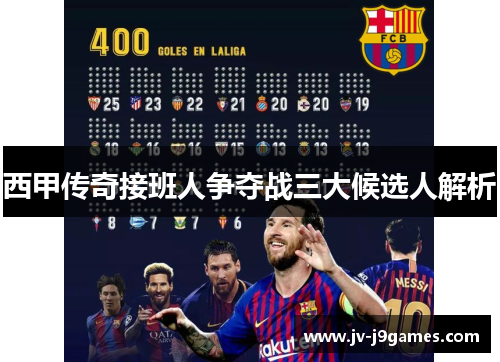 西甲传奇接班人争夺战三大候选人解析